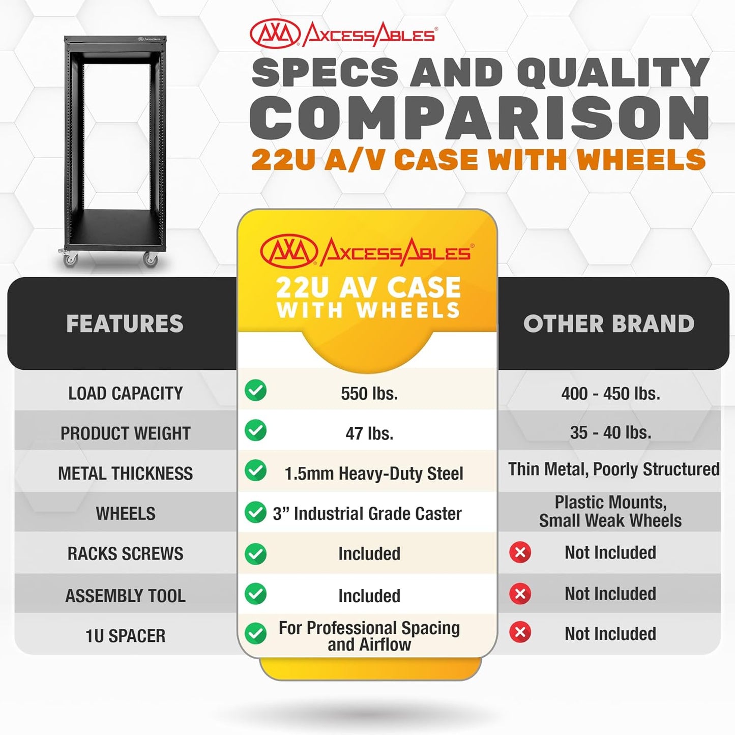 AxcessAbles RK 22U Rack-Mount Cabinet Case w/Caster Wheels (Compatible with US 5mm& European 6mm Rack Standards.) Rack for AV, DJ, Home Theater, Network, Server, Computer, Electronics